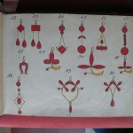 Croquis de bijoux en grenat de Perpignan, A.Colomer, 1910-1920.