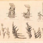Procession de la Sanch en 1787, BNF, collection Destailleur.